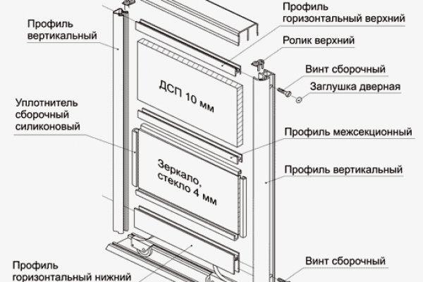 Как зайти на кракен через тор браузер