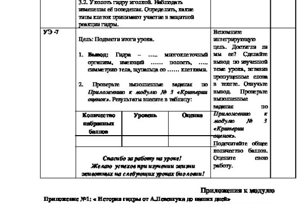 Кракен макет даркнет только через тор