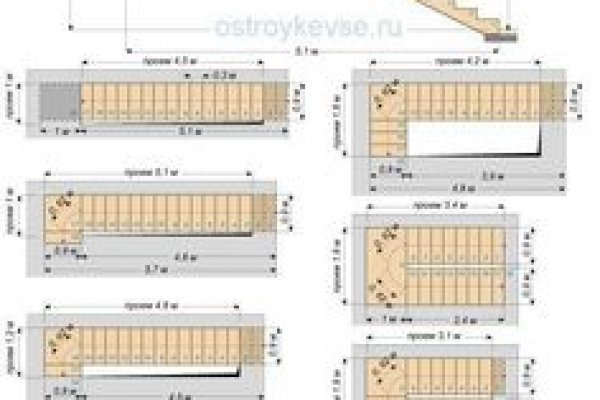 Кракен сайт что