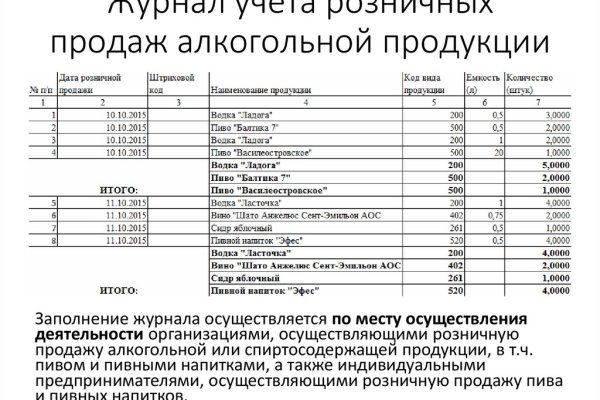 Кракен даркнет рекламы