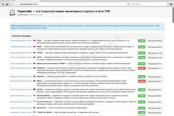 Ссылка на кракен на сегодня