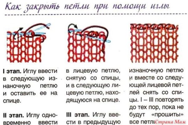 Кракен вход krakens13 at