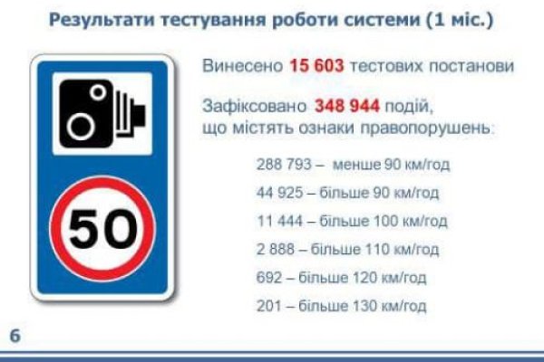 Ссылки на даркнет сайты